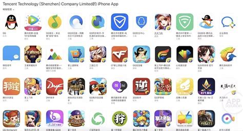 通讯软件app有哪些(通讯软件app有哪些国内)缩略图