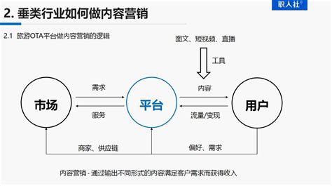 软件销售我的优势怎么写(做销售的个人优势怎么写)缩略图