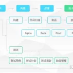 工具软件设计公司(工具软件设计公司排名)缩略图