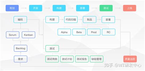 工具软件设计公司(工具软件设计公司排名)缩略图