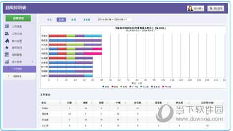 排班软件哪个好用(排班软件哪个好)缩略图