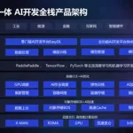 房源软件百度云,房源 百度网盘缩略图