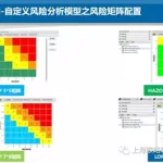 软件风险分析,软件风险预测及应对措施缩略图