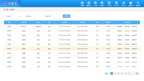 运维软件公司,运维软件公司排名缩略图