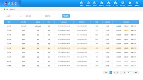 运维软件公司,运维软件公司排名缩略图