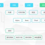 培训软件系统开发哪家好(培训系统开发app)缩略图