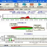 网管软件在局域网中使用时有哪4种方案(常用网管软件有哪些)缩略图