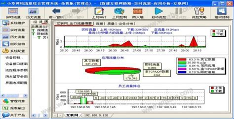 网管软件在局域网中使用时有哪4种方案(常用网管软件有哪些)缩略图