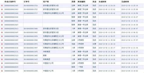 运输软件实训报告(运输软件实训报告总结)缩略图