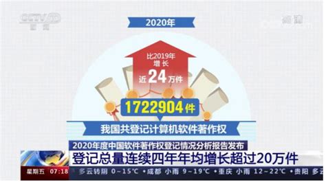 中国软件著作权登记中心官网,中国软件著作权登记中心官网为什么晚上不能登陆缩略图