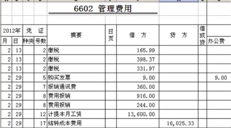 支付软件服务费账务处理,支付软件服务费账务处理流程缩略图