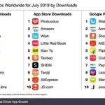 购物软件下载排行(购物软件下载排行榜)缩略图