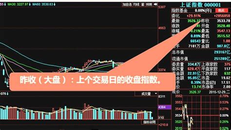 炒股软件哪个比较好用更精准(炒股软件哪个比较好用更精准有效)缩略图