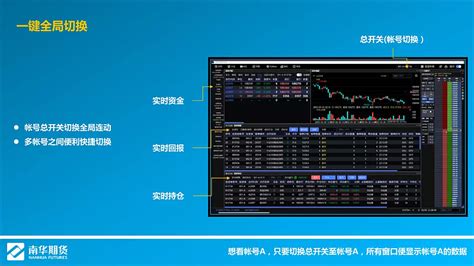 期货软件提示买卖点(期货软件提示买卖点真假)缩略图