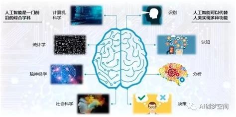 办么软件以前和现在的区别,软件每个版本都要登记吗缩略图