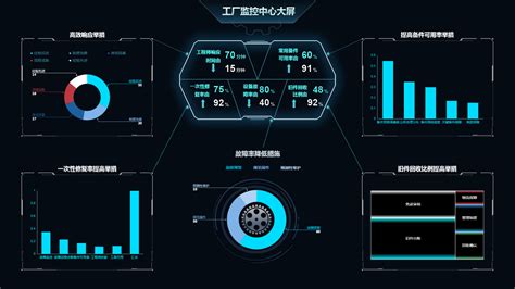 工控软件公众号,工控软件公众号下载缩略图