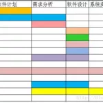 软件文档分类(软件文档分类 CPU)缩略图