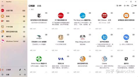 国外软件应用商店叫什么,国外应用商店app推荐缩略图