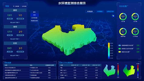软件环境要求,软件环境要求怎么写缩略图