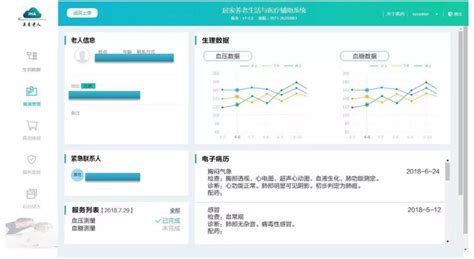 养老软件排行榜前十名(养老软件排行榜前十名有哪些)缩略图