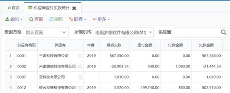 支付软件欠款是什么意思,什么叫手机支付软件欠款缩略图