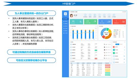 人事软件品牌(人事软件品牌哪家好)缩略图