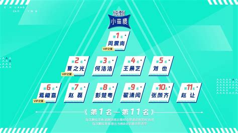 团购软件排行榜(团购软件排行榜最新)缩略图
