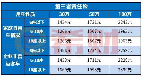 车险软件报价比人贵,车险软件报价比人贵怎么办缩略图