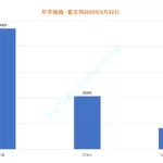 造假软件判刑案例(造假软件判刑案例最新)缩略图