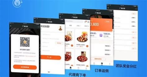 分销软件哪个好用,1688分销软件哪个好用缩略图