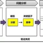 分析软件包出现问题怎么解决,分析软件包时出现问题怎么办缩略图