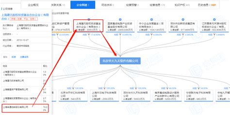 工业软件卡脖子,工业软件卡脖子问题缩略图