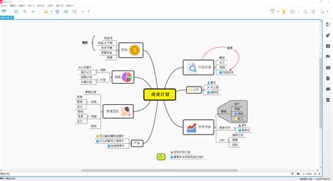 脑图软件xmind,脑图软件哪个好缩略图