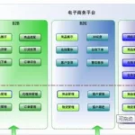 零售软件管理系统(零售软件管理系统都有哪些)缩略图