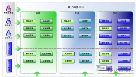 零售软件管理系统(零售软件管理系统都有哪些)缩略图