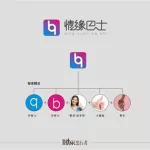 相亲软件app(相亲软件app前十名)缩略图