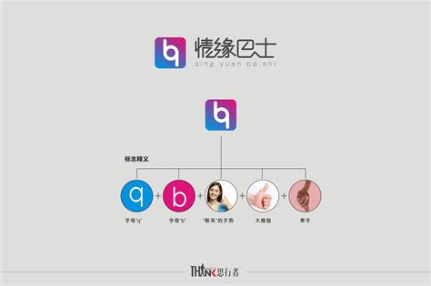 相亲软件app(相亲软件app前十名)缩略图