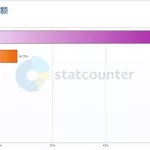 搜索软件排名(搜索软件排名榜在哪里)缩略图