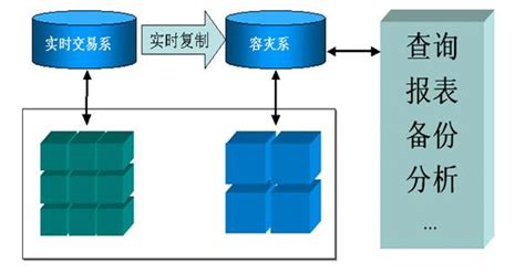 双机软件 公司(双机软件 公司排名)缩略图