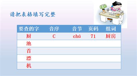 查字软件,查字软件哪个好缩略图