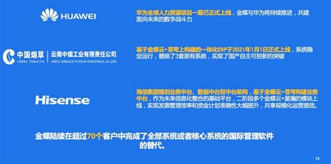 中国软件今天消息(中国软件今天消息新闻)缩略图