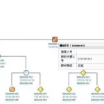 直销软件开发(直销软件开发系统)缩略图