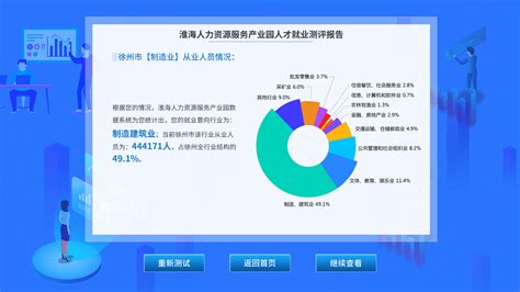 人力资源软件(人力资源软件管理系统)缩略图