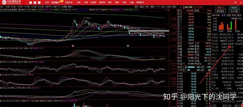 软件股票有哪些,软件股票有哪些潜力缩略图