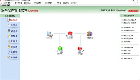 仓管软件进销存,仓管进销存管理软件缩略图