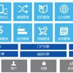 oa软件销售好不好做(oa办公软件销售)缩略图