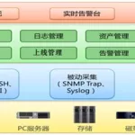 代理软件推广(代理软件推广方案)缩略图