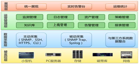 代理软件推广(代理软件推广方案)缩略图