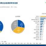 薪酬软件调研需求怎么写,薪酬软件调研需求怎么写范文缩略图