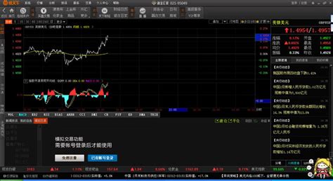 外汇软件下载,外汇软件下载教程缩略图